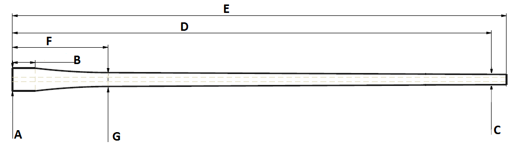 Contours: Dimensions and Drawings Krieger Barrels